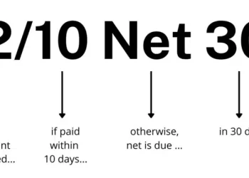 1%/10 Net 30 Explained for Businesses