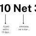 1%/10 Net 30 Explained for Businesses