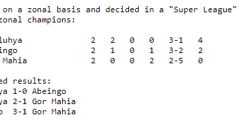 Kenya Super League 1973 Full Scores and Standings