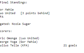 Kenya Football League 1979 Full Scores and Standings