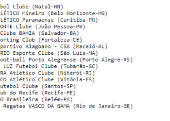 Brazil Cup 1959: Bahia Crowned First National Champions
