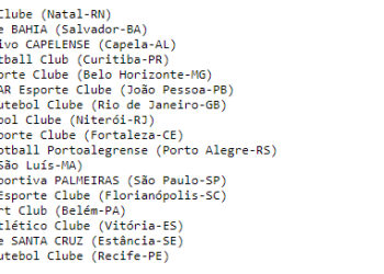 Brazil Cup 1960: Palmeiras Crowned Taça Brasil Champions