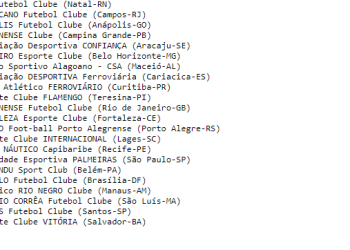Brazil Cup 1966: Cruzeiro End Santos Dynasty