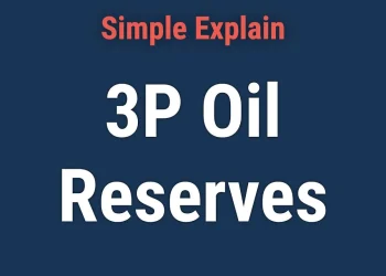 3P Oil Reserves Explained