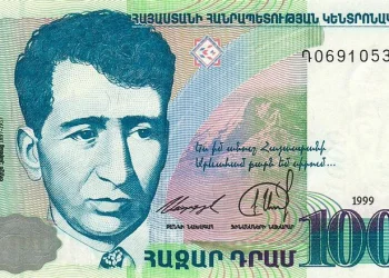 Armenian Dram AMD: Currency Profile and Role