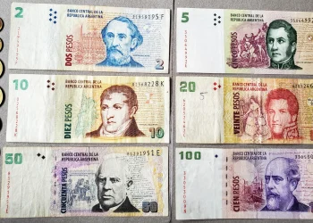 Argentine Peso ARS: Currency Profile and Volatility