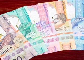 Aruban Guilder AWG: Currency Profile and Use