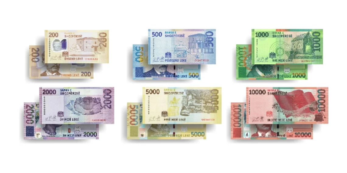 Albanian Lek ALL: Currency Profile and Use