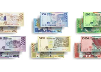 Albanian Lek ALL: Currency Profile and Use