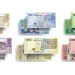 Albanian Lek ALL: Currency Profile and Use