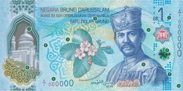 Bruneian Dollar BND: Currency Profile and Parity