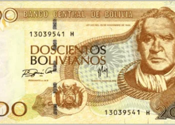 Bolivian Bolíviano BOB: Currency Profile and Stability