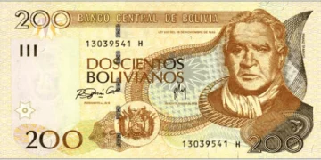 Bolivian Bolíviano BOB: Currency Profile and Stability