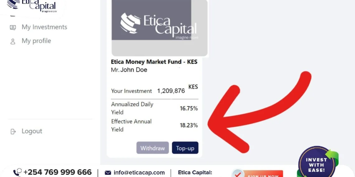 Etica Money Market Fund Review