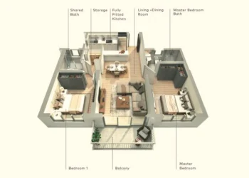 Kilimani 2 BR Apartment Investment Review