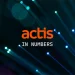 Actis Acquisitions: How the Investor Built a Global Emerging Markets Portfolio