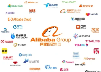 Alibaba Acquisitions: How the Ecommerce Giant Built a Digital Commerce Empire
