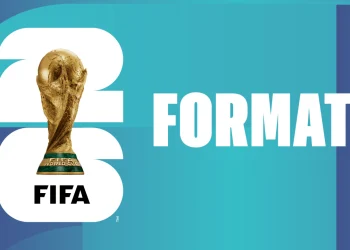 FIFA World Cup 2026 Format Explained