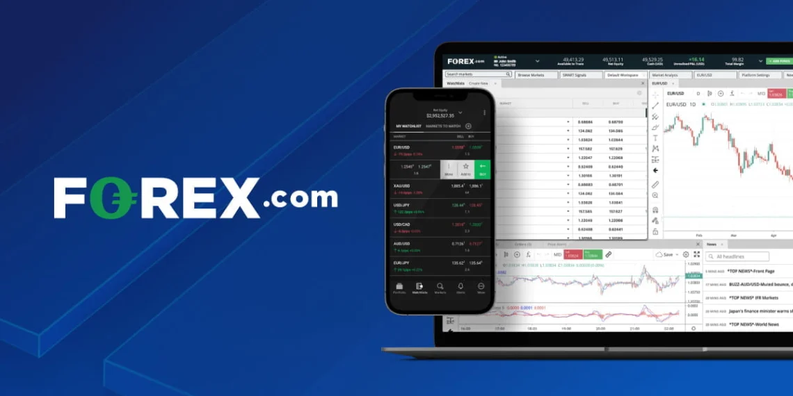 The Best Forex Brokers in the United States