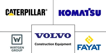 Road Construction Companies in the United States