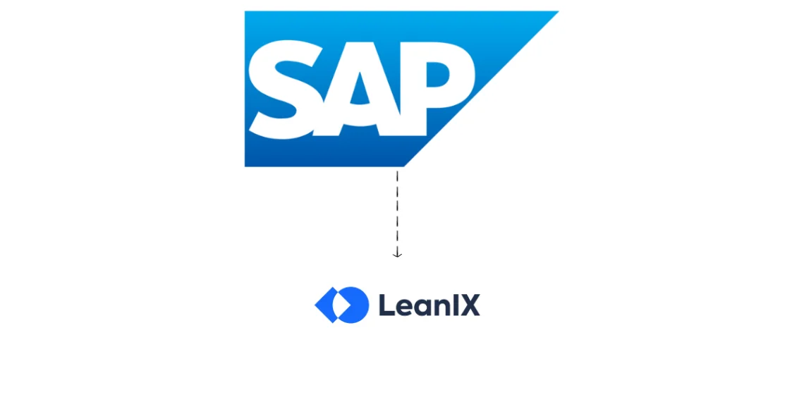 SAP Acquisitions: M&A Strategy Explained