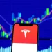 Tesla Stock Split: What It Means for TSLA