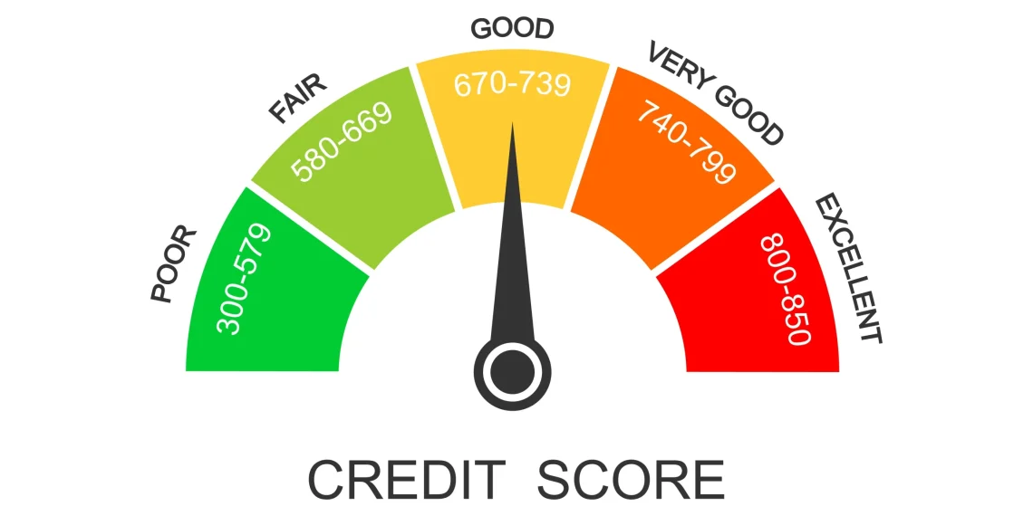 How Credit Scores Really Work: What Raises, Lowers and Shapes Your Rating