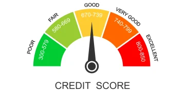 How Credit Scores Really Work: What Raises, Lowers and Shapes Your Rating