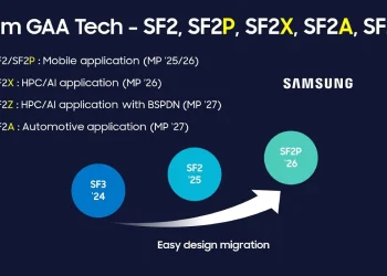 Samsung Expands 2nm Roadmap as 1.4nm Chip Plans Move Toward 2029