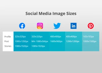 Social Media Image Sizes 2026 Guide