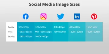 Social Media Image Sizes 2026 Guide